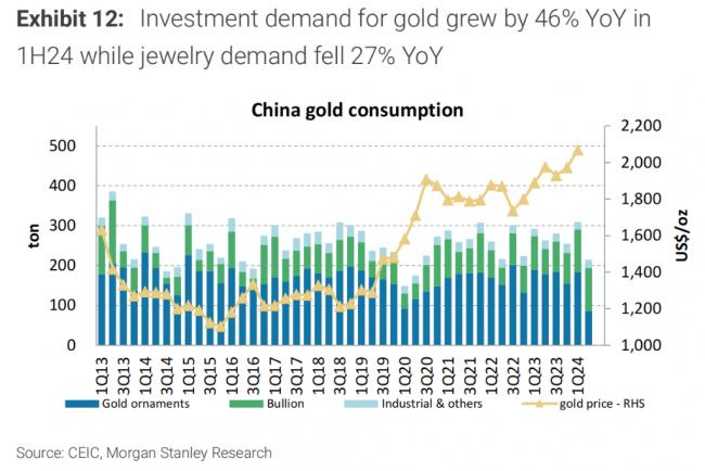 大摩：被低估的中国“黄金三巨头”